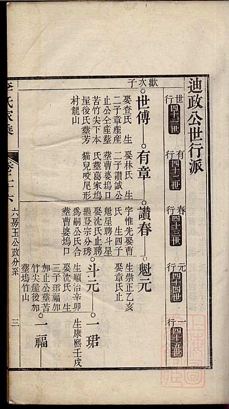 李氏家乘_李垣_28册_宣城李氏_清道光元年(1821_李氏家乘_二七