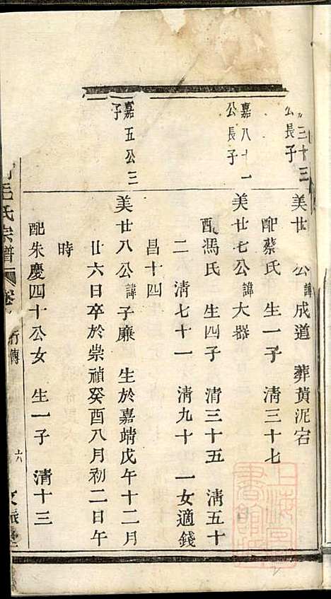 暨阳西河毛氏宗谱_毛天一_1册_文振堂_清道光16年(1836_暨阳西河毛氏家谱_一