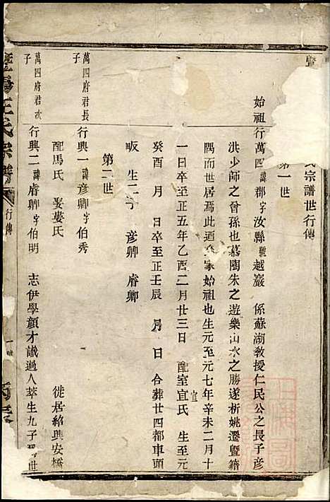 暨阳王氏宗谱_1册_暨阳王氏_清咸丰6年(1856_暨阳王氏家谱_一