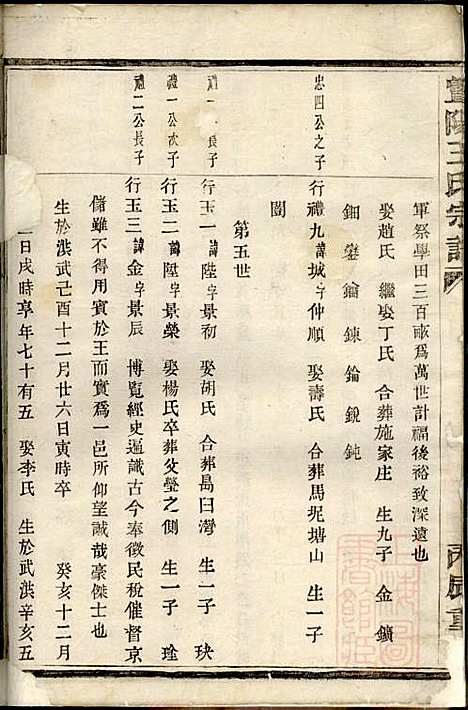 暨阳王氏宗谱_1册_暨阳王氏_清咸丰6年(1856_暨阳王氏家谱_一