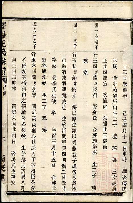 暨阳王氏宗谱_1册_暨阳王氏_清咸丰6年(1856_暨阳王氏家谱_一