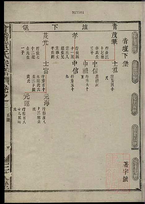 会稽董氏宗谱_董庭煟_8册_三策堂_清咸丰10年(1860_会稽董氏家谱_三