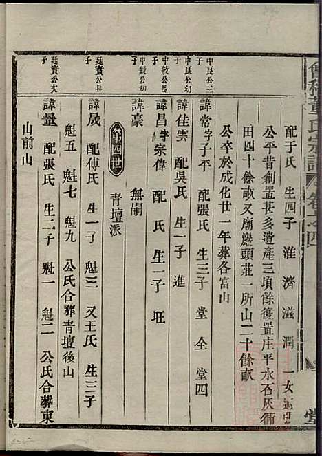 会稽董氏宗谱_董庭煟_8册_三策堂_清咸丰10年(1860_会稽董氏家谱_四