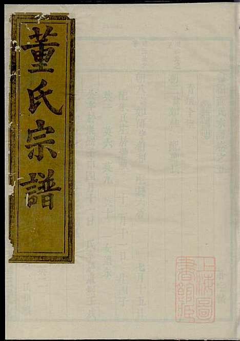 会稽董氏宗谱_董庭煟_8册_三策堂_清咸丰10年(1860_会稽董氏家谱_五