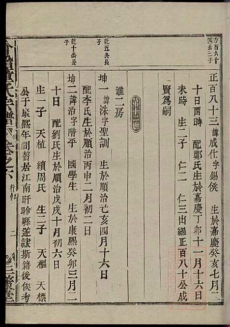 会稽董氏宗谱_董庭煟_8册_三策堂_清咸丰10年(1860_会稽董氏家谱_六