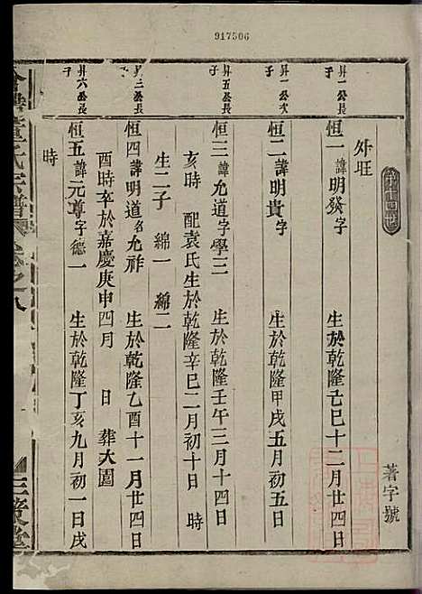 会稽董氏宗谱_董庭煟_8册_三策堂_清咸丰10年(1860_会稽董氏家谱_八