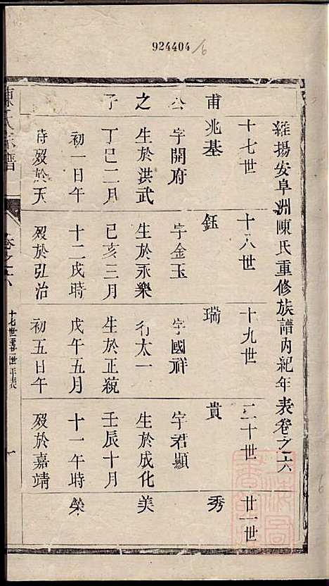 陈氏宗谱_陈有武_10册_三槐堂_清道光16年(1836_陈氏家谱_六