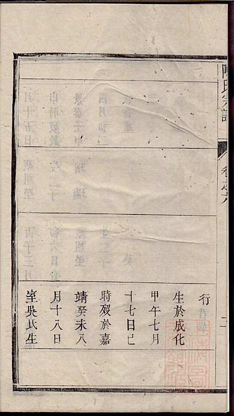 陈氏宗谱_陈有武_10册_三槐堂_清道光16年(1836_陈氏家谱_六