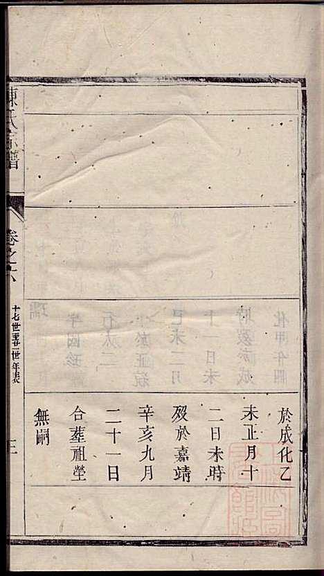 陈氏宗谱_陈有武_10册_三槐堂_清道光16年(1836_陈氏家谱_六