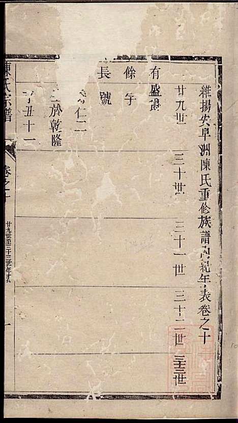 陈氏宗谱_陈有武_10册_三槐堂_清道光16年(1836_陈氏家谱_十