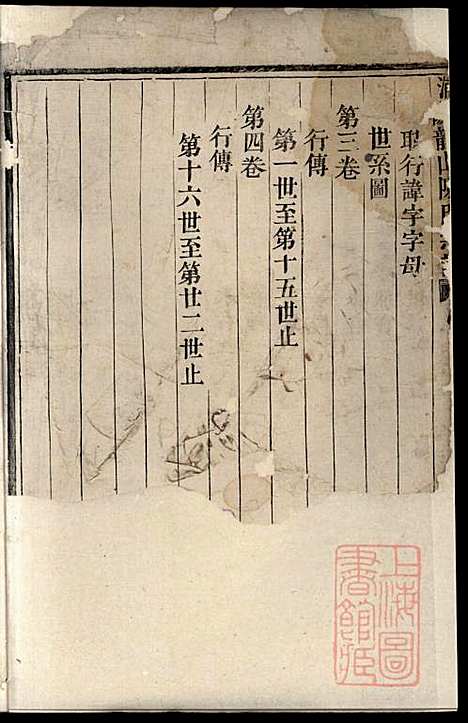 浦阳龙山陈氏宗谱_陈永宁_1册_浦阳陈氏_清乾隆48年(1783_浦阳龙山陈氏家谱_一