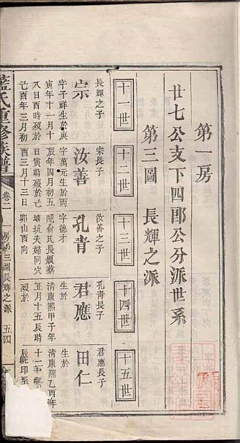 蓝氏重修族谱_蓝长馨_16册_汝南堂_清道光2年(1822_蓝氏重修家谱_三