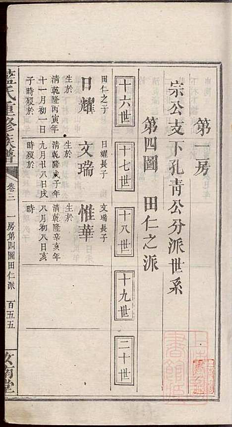 蓝氏重修族谱_蓝长馨_16册_汝南堂_清道光2年(1822_蓝氏重修家谱_四