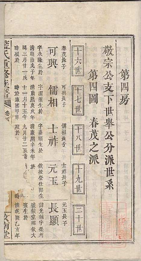 蓝氏重修族谱_蓝长馨_16册_汝南堂_清道光2年(1822_蓝氏重修家谱_五