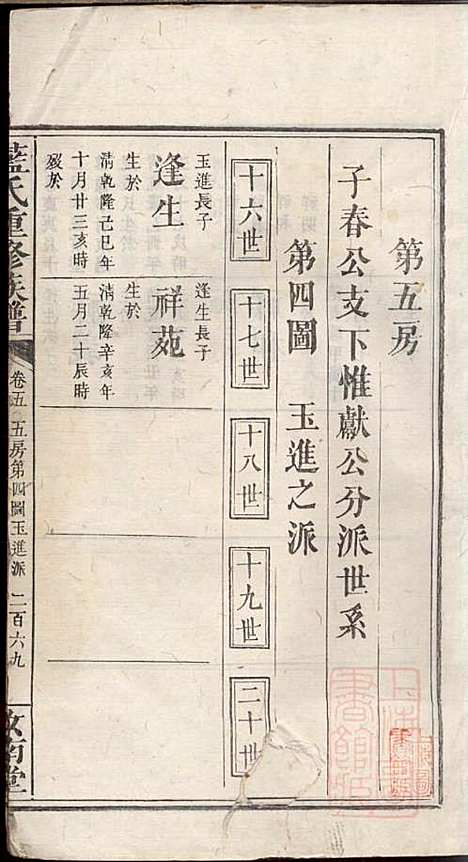 蓝氏重修族谱_蓝长馨_16册_汝南堂_清道光2年(1822_蓝氏重修家谱_六