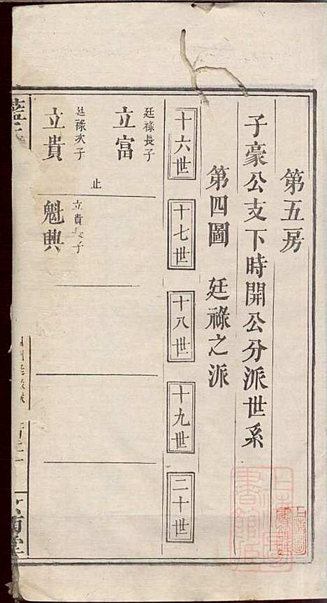 蓝氏重修族谱_蓝长馨_16册_汝南堂_清道光2年(1822_蓝氏重修家谱_七