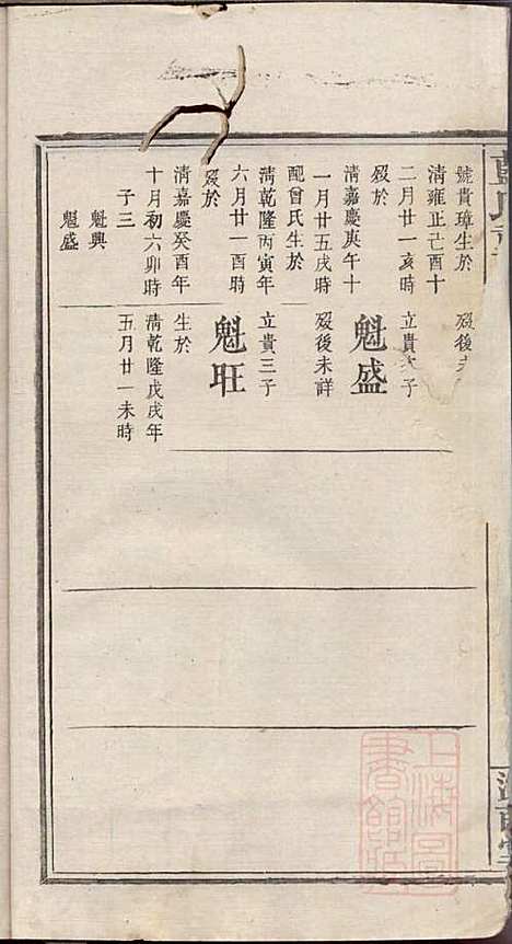 蓝氏重修族谱_蓝长馨_16册_汝南堂_清道光2年(1822_蓝氏重修家谱_七