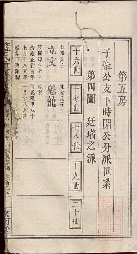 蓝氏重修族谱_蓝长馨_16册_汝南堂_清道光2年(1822_蓝氏重修家谱_七