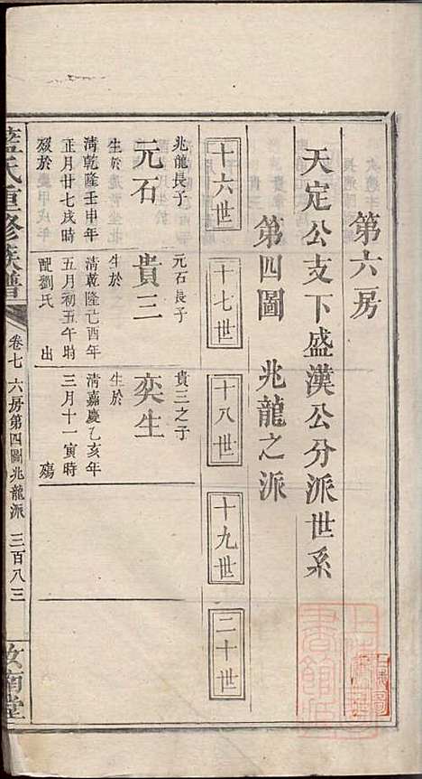 蓝氏重修族谱_蓝长馨_16册_汝南堂_清道光2年(1822_蓝氏重修家谱_八