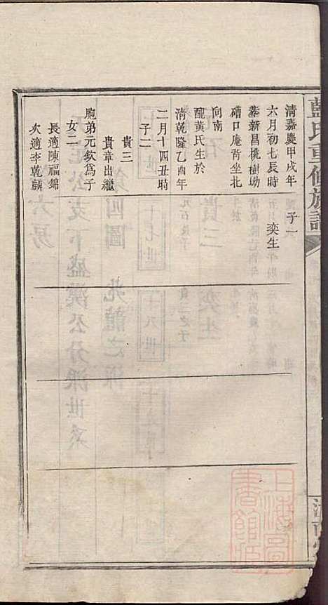 蓝氏重修族谱_蓝长馨_16册_汝南堂_清道光2年(1822_蓝氏重修家谱_八