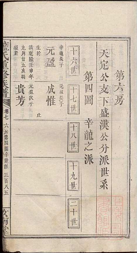 蓝氏重修族谱_蓝长馨_16册_汝南堂_清道光2年(1822_蓝氏重修家谱_八