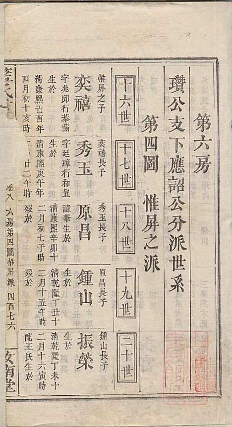 蓝氏重修族谱_蓝长馨_16册_汝南堂_清道光2年(1822_蓝氏重修家谱_九