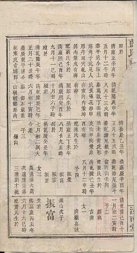 蓝氏重修族谱_蓝长馨_16册_汝南堂_清道光2年(1822_蓝氏重修家谱_九