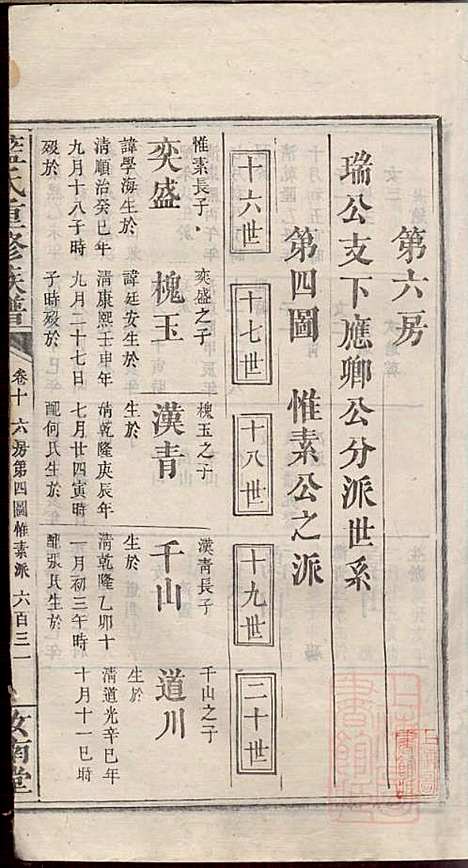 蓝氏重修族谱_蓝长馨_16册_汝南堂_清道光2年(1822_蓝氏重修家谱_十一