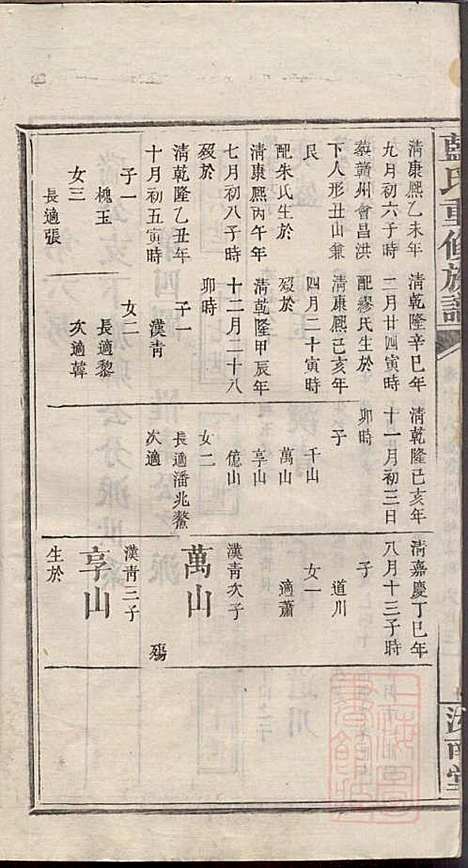 蓝氏重修族谱_蓝长馨_16册_汝南堂_清道光2年(1822_蓝氏重修家谱_十一