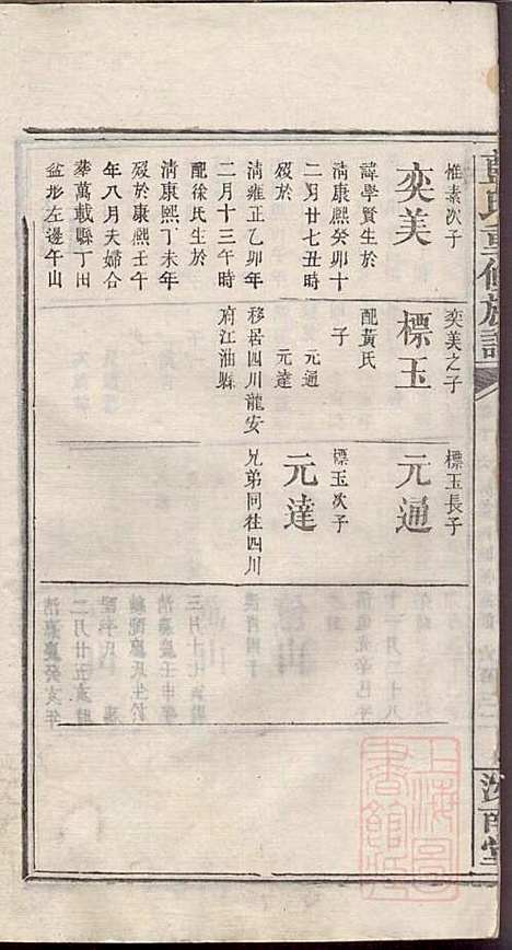 蓝氏重修族谱_蓝长馨_16册_汝南堂_清道光2年(1822_蓝氏重修家谱_十一