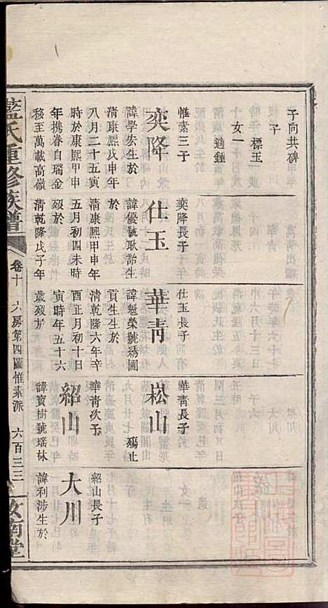 蓝氏重修族谱_蓝长馨_16册_汝南堂_清道光2年(1822_蓝氏重修家谱_十一