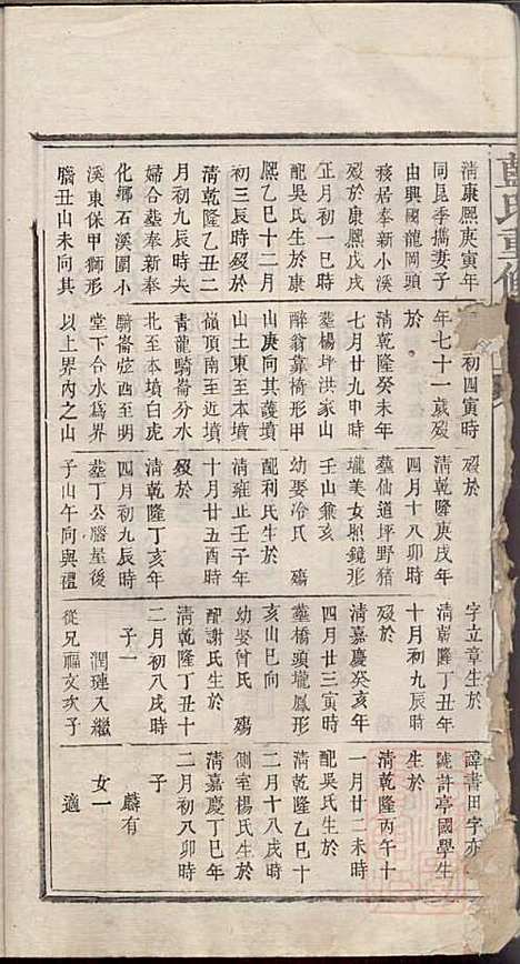 蓝氏重修族谱_蓝长馨_16册_汝南堂_清道光2年(1822_蓝氏重修家谱_十二