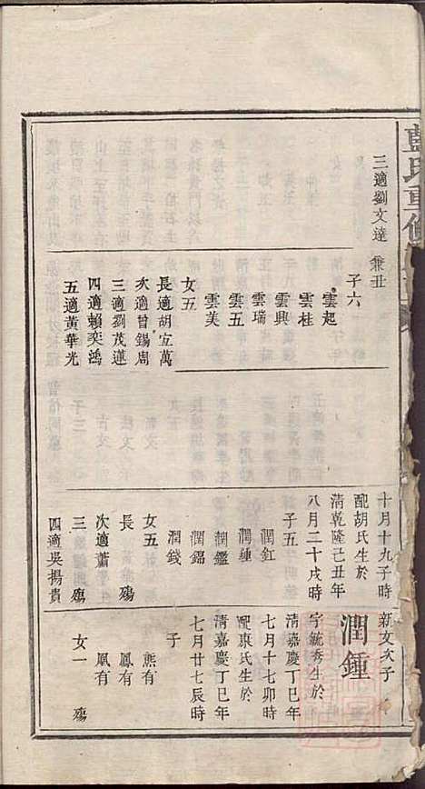 蓝氏重修族谱_蓝长馨_16册_汝南堂_清道光2年(1822_蓝氏重修家谱_十二