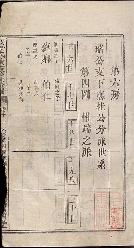 蓝氏重修族谱_蓝长馨_16册_汝南堂_清道光2年(1822_蓝氏重修家谱_十三