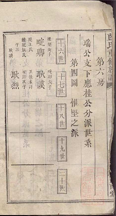 蓝氏重修族谱_蓝长馨_16册_汝南堂_清道光2年(1822_蓝氏重修家谱_十三