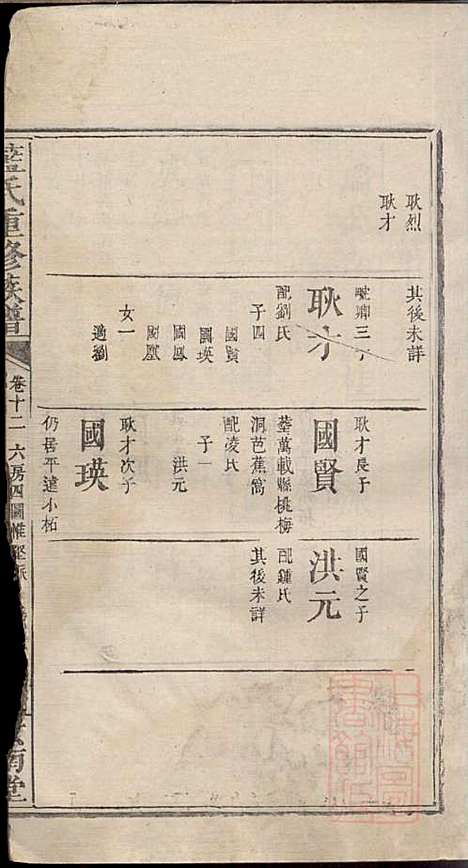 蓝氏重修族谱_蓝长馨_16册_汝南堂_清道光2年(1822_蓝氏重修家谱_十三