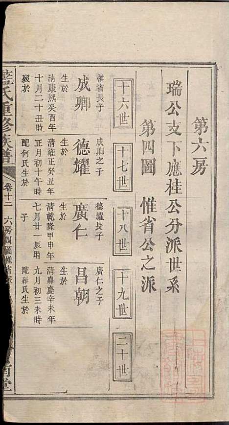 蓝氏重修族谱_蓝长馨_16册_汝南堂_清道光2年(1822_蓝氏重修家谱_十三