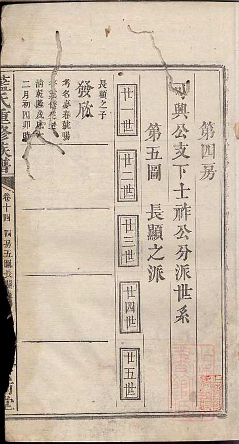 蓝氏重修族谱_蓝长馨_16册_汝南堂_清道光2年(1822_蓝氏重修家谱_十四