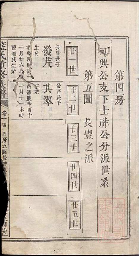 蓝氏重修族谱_蓝长馨_16册_汝南堂_清道光2年(1822_蓝氏重修家谱_十四