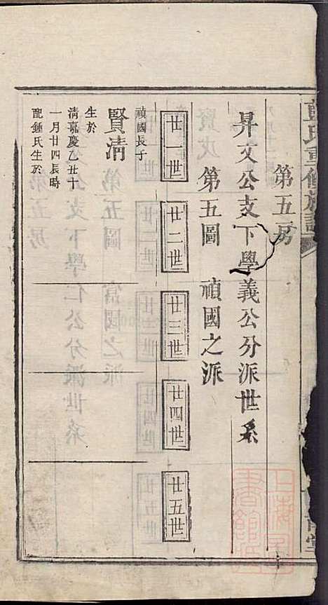 蓝氏重修族谱_蓝长馨_16册_汝南堂_清道光2年(1822_蓝氏重修家谱_十五