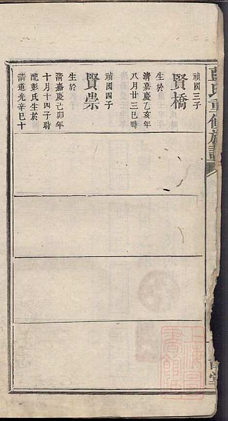 蓝氏重修族谱_蓝长馨_16册_汝南堂_清道光2年(1822_蓝氏重修家谱_十五