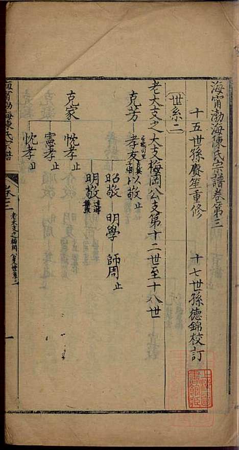 海宁渤海陈氏宗谱_陈赓笙_17册_海宁陈氏_清光绪17年(1891_海宁渤海陈氏家谱_一