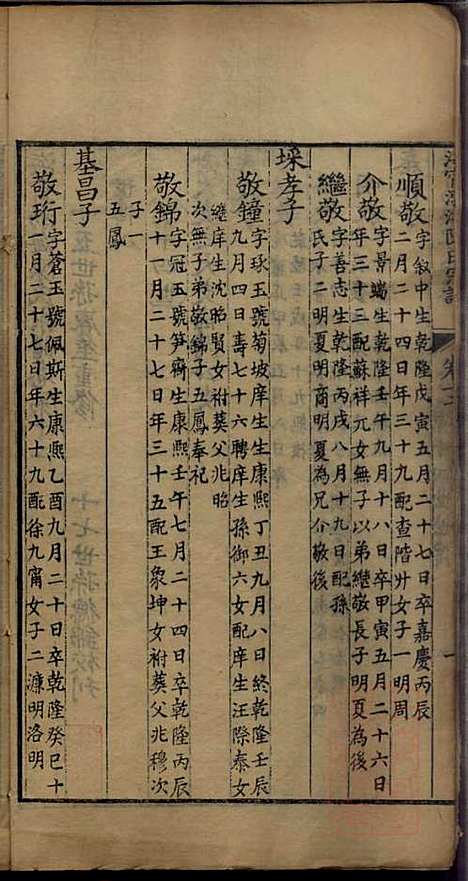 海宁渤海陈氏宗谱_陈赓笙_17册_海宁陈氏_清光绪17年(1891_海宁渤海陈氏家谱_五