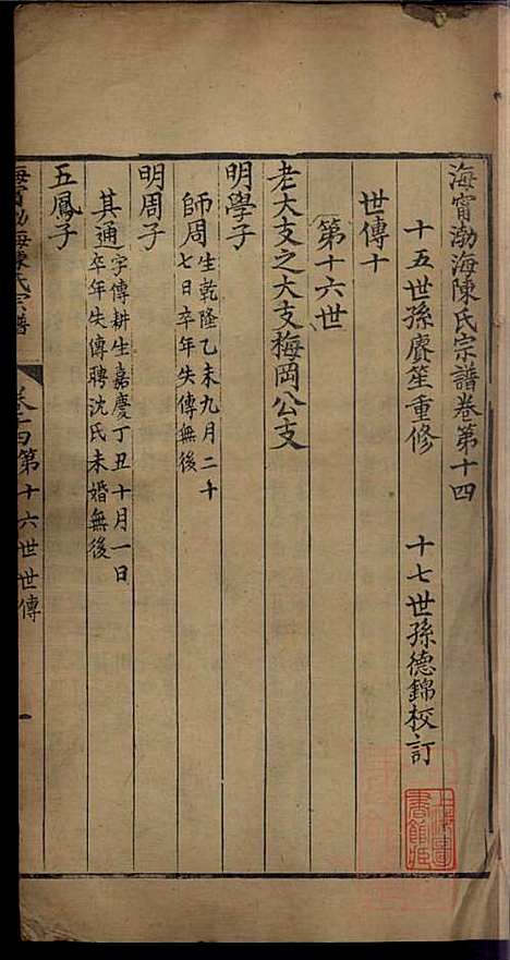 海宁渤海陈氏宗谱_陈赓笙_17册_海宁陈氏_清光绪17年(1891_海宁渤海陈氏家谱_七