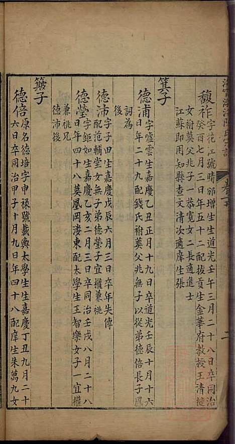 海宁渤海陈氏宗谱_陈赓笙_17册_海宁陈氏_清光绪17年(1891_海宁渤海陈氏家谱_八