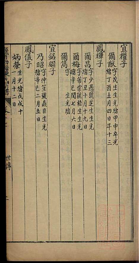 海宁渤海陈氏宗谱_陈赓笙_17册_海宁陈氏_清光绪17年(1891_海宁渤海陈氏家谱_十