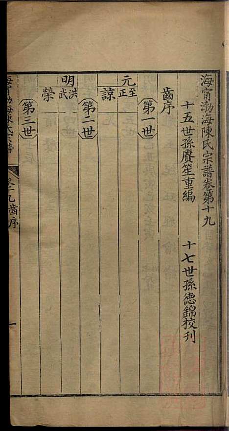 海宁渤海陈氏宗谱_陈赓笙_17册_海宁陈氏_清光绪17年(1891_海宁渤海陈氏家谱_十一