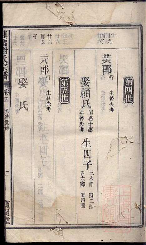 陈留谢氏宗谱_谢敬隆_7册_宝树堂_清道光27年(1847_陈留谢氏家谱_四