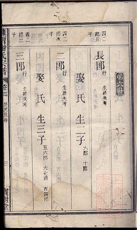 陈留谢氏宗谱_谢敬隆_7册_宝树堂_清道光27年(1847_陈留谢氏家谱_四