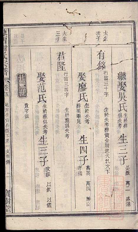 陈留谢氏宗谱_谢敬隆_7册_宝树堂_清道光27年(1847_陈留谢氏家谱_五